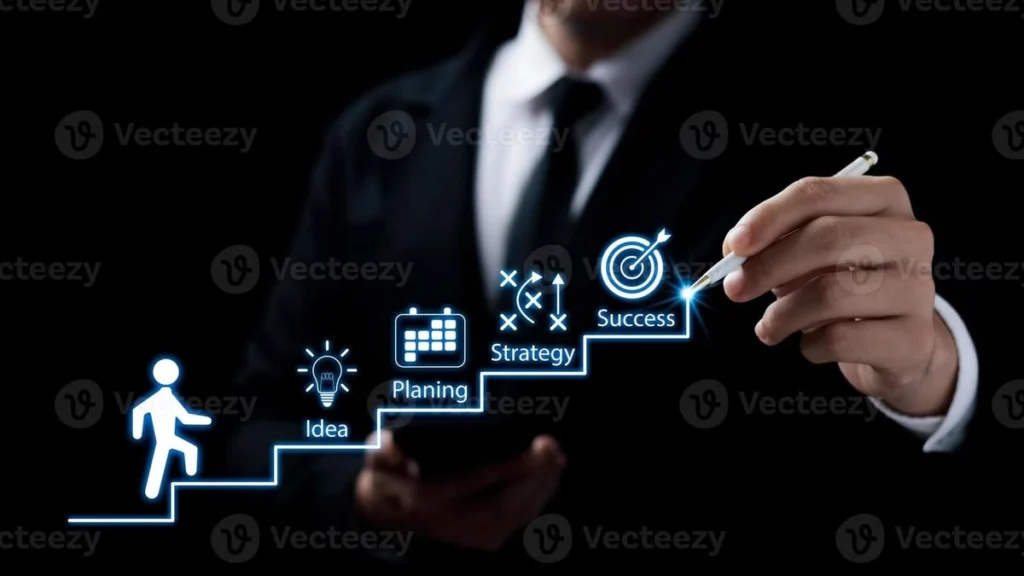 Best Digital Marketing Consultant in Oman